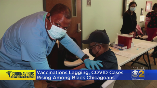 COVIDVaccinationsAmongBlackChicagoans.png 