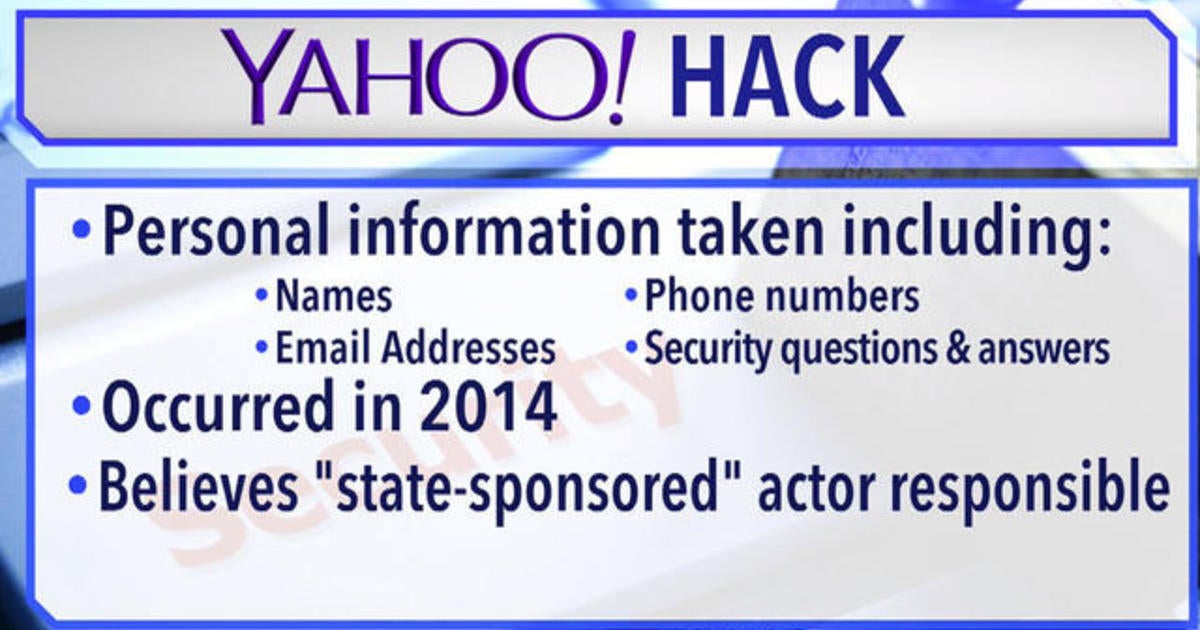 Fbi Investigating Massive Yahoo Hacking Cbs News