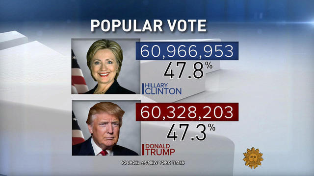 1113-sunmo-electionbythenumbers-1179574-640x360.jpg 