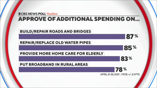 additional-infrastructure-spending.png 