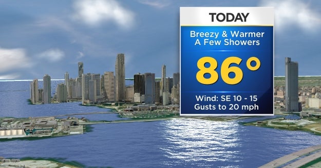 Miami Weather: Plenty Of Sun, A Few Showers Possible - CBS Miami