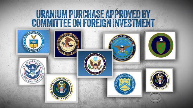 0329-en-trumpuraniumfactcheck-1280044-640x360.jpg 