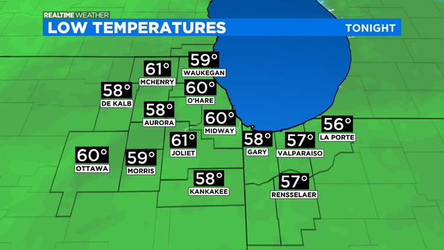 Lows-Tonight-ADI83.png 