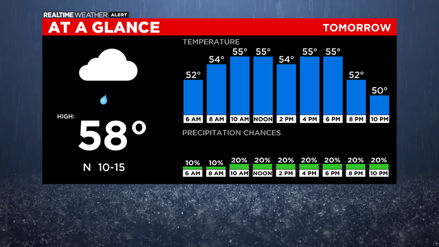 At-A-Glance-Tomorrow74.png 