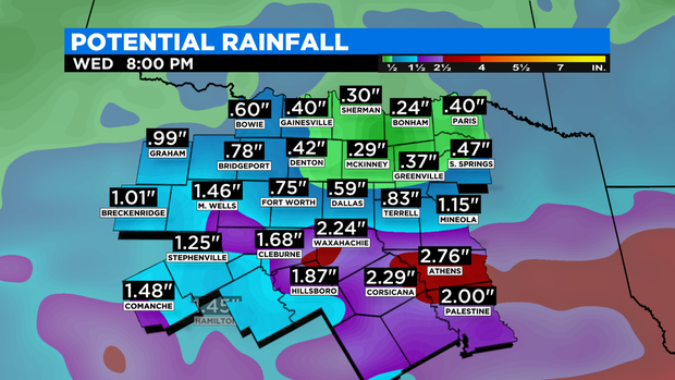 thumbnail_Rainfall Potential Regional 