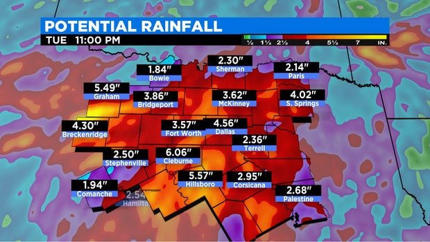 wx - rainfall potential 