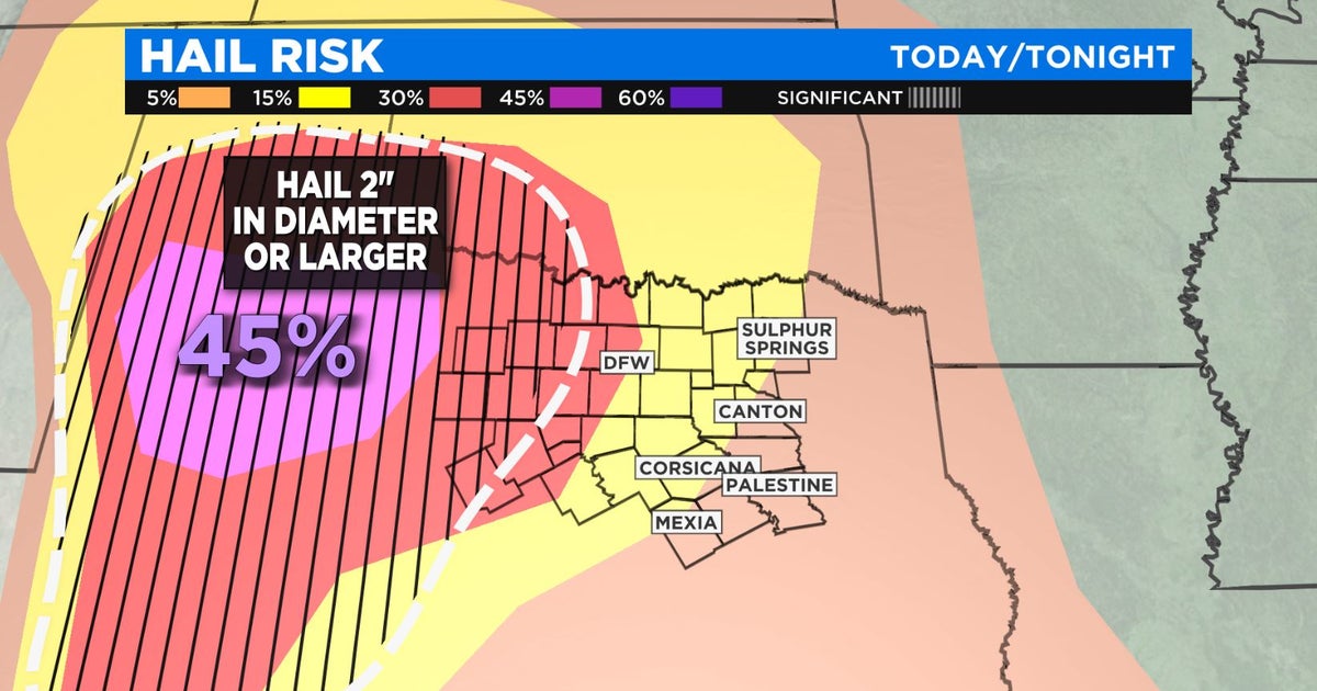 Flash Flood Watch As Weeklong Wet Weather Stretch Drenches North Texas ...