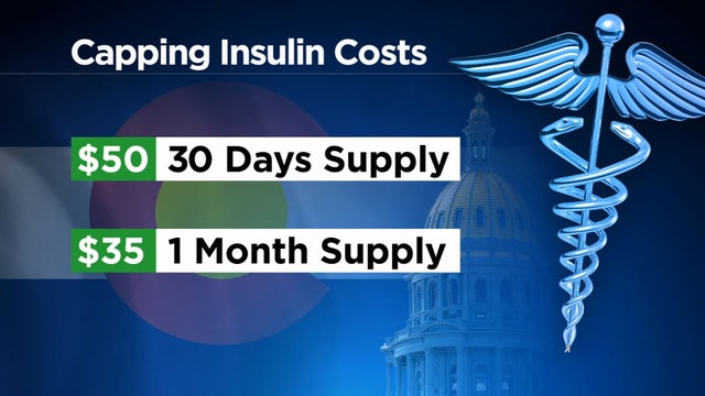 INSULIN-COSTS-5PKG.transfer_frame_1764.jpeg 