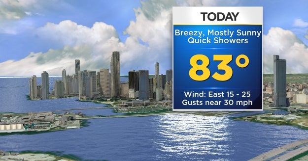 Miami Weather: Mostly Sunny & Breezy, Highs In Low 80s - CBS Miami