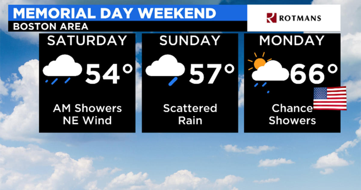 Memorial Day Weekend Weather Forecast Rain, Dreary And Cool Before