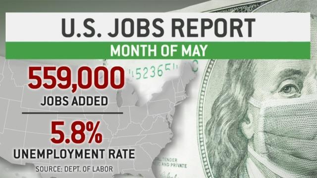 cbsn-fusion-may-jobs-report-shows-unemployment-falling-thumbnail-728574-640x360.jpg 