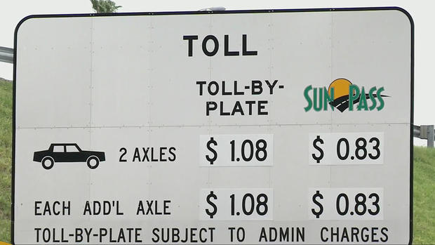 Florida Toll Roads 