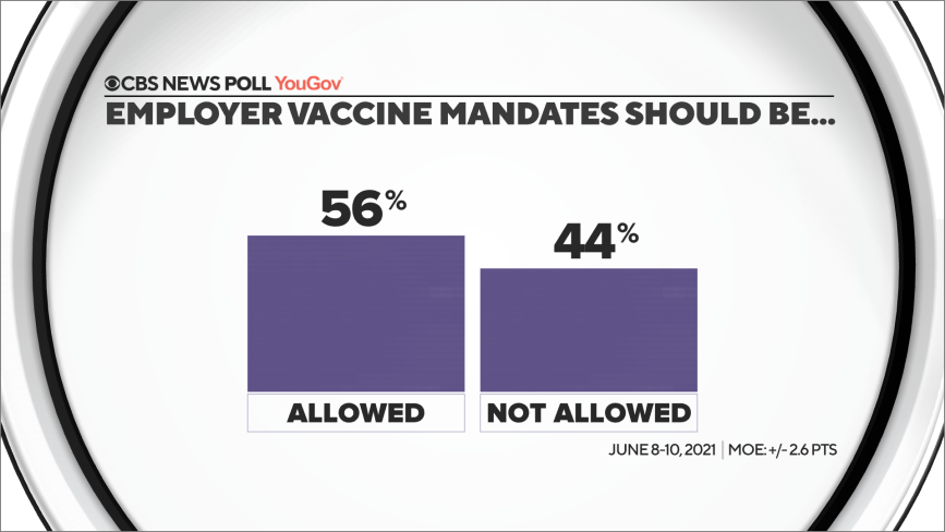 11-vaccinemandates.png 