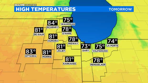 Highs Tomorrow: 06.14.21 