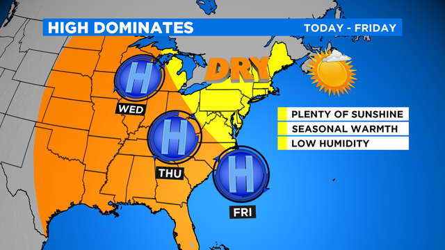 JL Dominating High 2