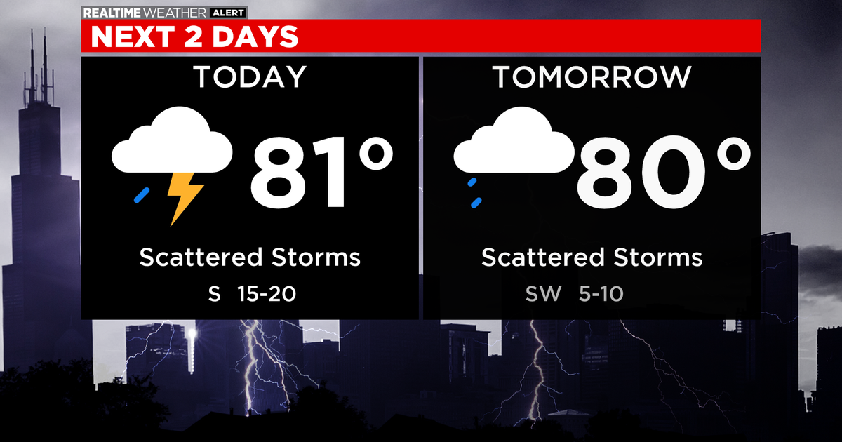 Is This Chicago'S Hottest, Stormiest Week Yet? Scattered Severe Storms & Humidity Forecast - z57iwlc