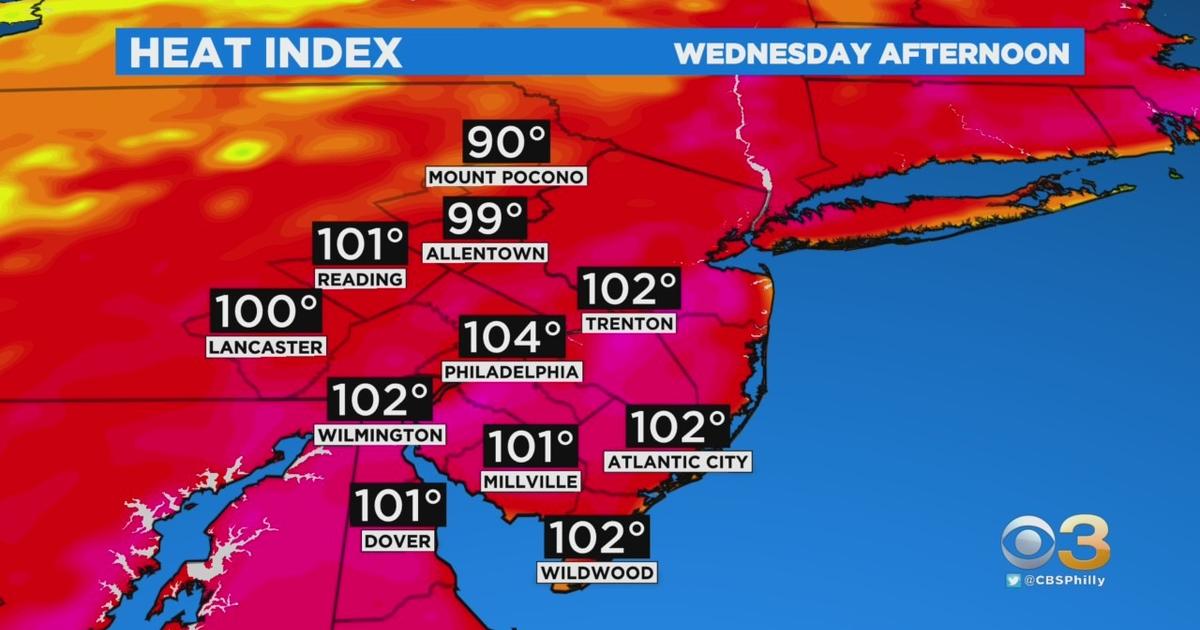 Philadelphia Weather 1 More Day Of Dangerous Heat As Temperatures To