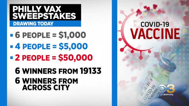 philly-vax-sweepstakes.jpg 