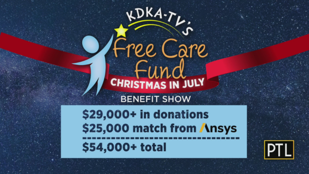 free-care-fund-christmas-july-total 