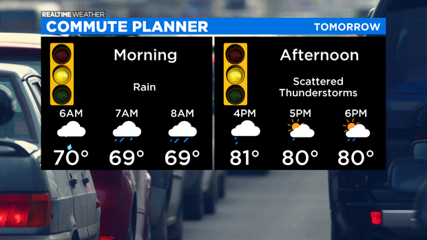 Commute Planner: 08.05.21 