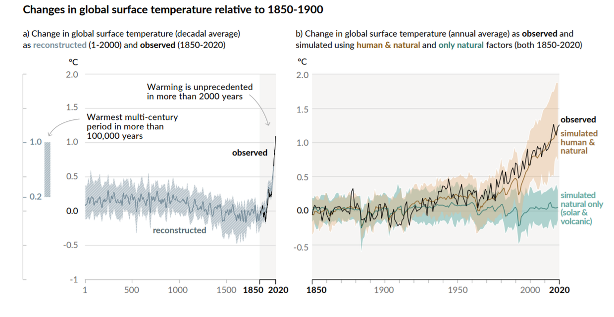 ipcc-1.png 