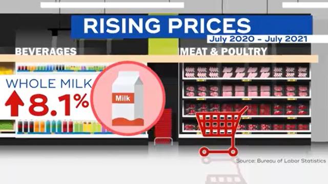 Rising-Prices-Milk.jpg 