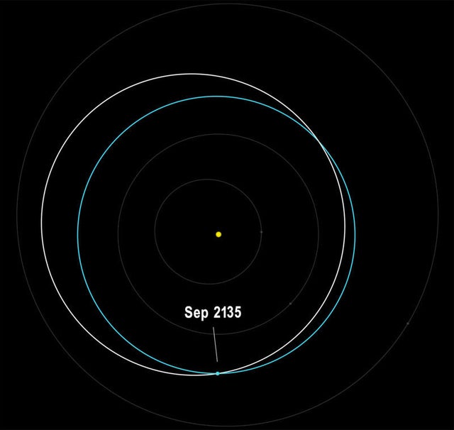 081121-orbits.jpg 