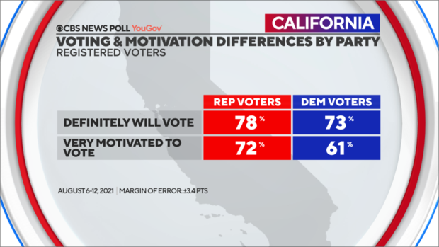 voting-motivation-differences.png 