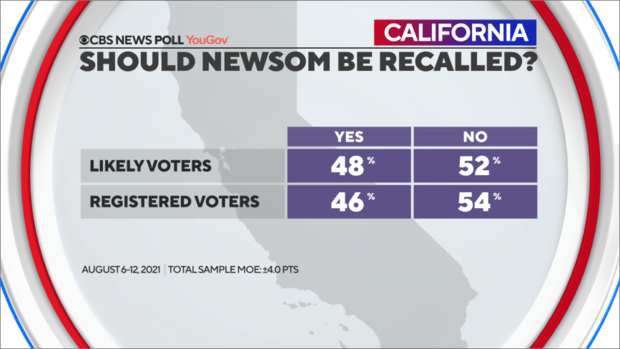 should-newsom-be-recalled.png 