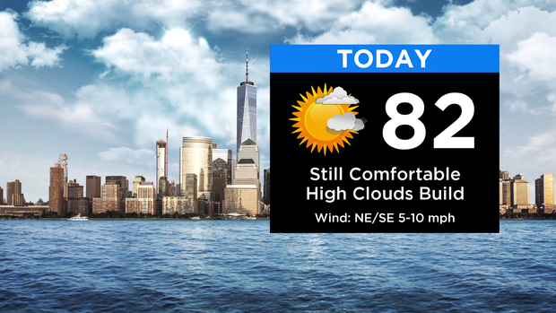 SkyCast Today RT New 