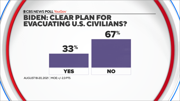 6-biden-clear-plan-evacuating-civilians.png