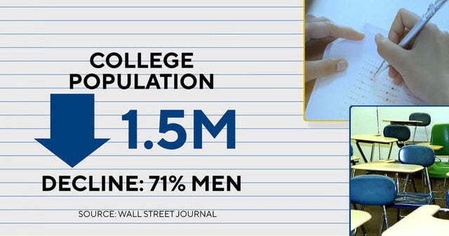 Why men are lagging behind women in college enrollment - CBS News