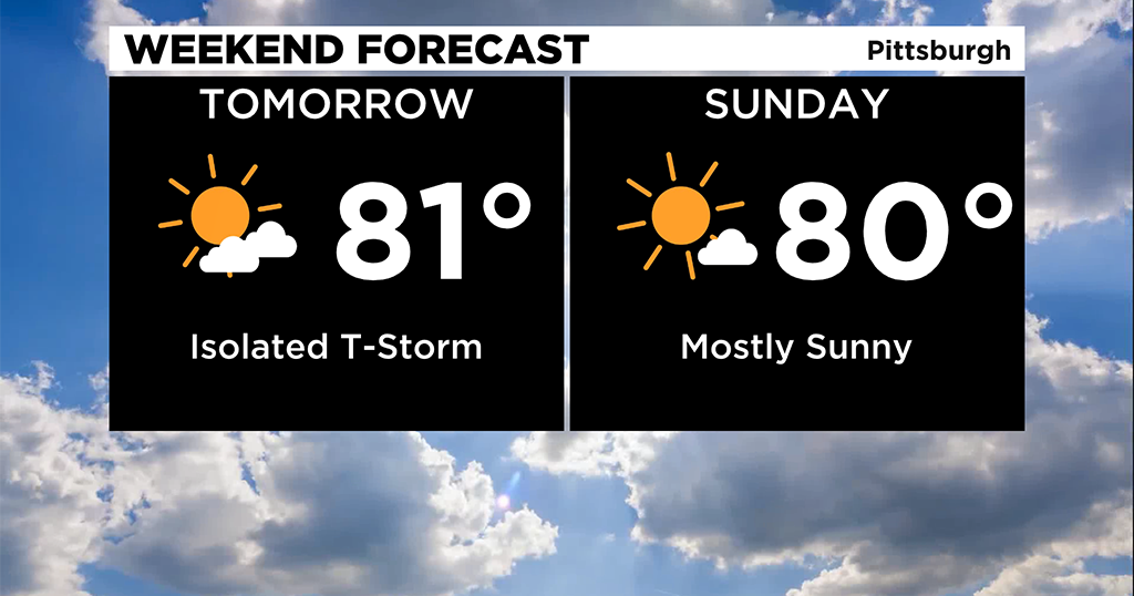 Pittsburgh Weather: Warm Weekend With Some Stray Showers Begin The ...