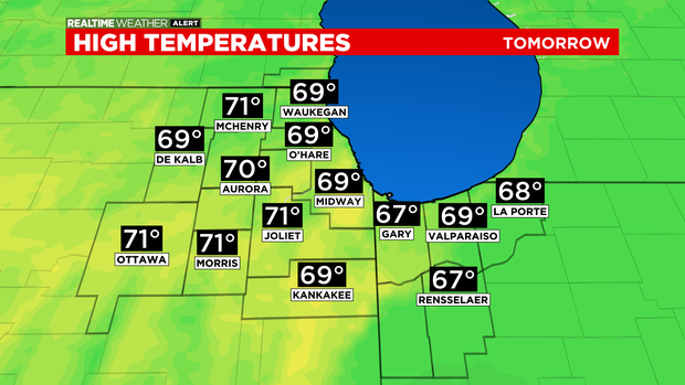 Highs Tomorrow: 09.20.21