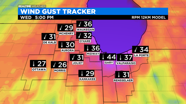 Wind Gusts 5 p.m. Wednesday: 09.21.21 