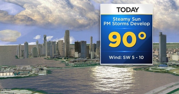 Miami Weather: Partly Cloudy With Scattered Afternoon Storms Through ...