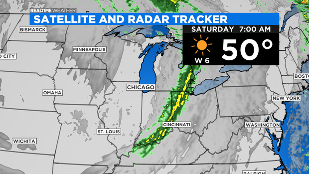 FutureCast with Panel 4km Midwest 