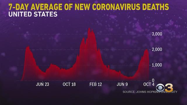 covid-numbers.jpg 