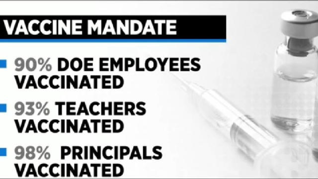 NYC-schools-vaccine-mandate.jpg 