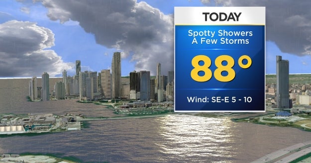 Miami Weather: Plenty Of Sunny, Spotty Showers Possible - CBS Miami