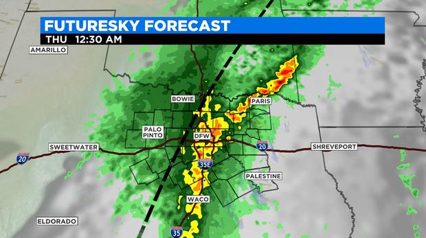 wx - future forecast 