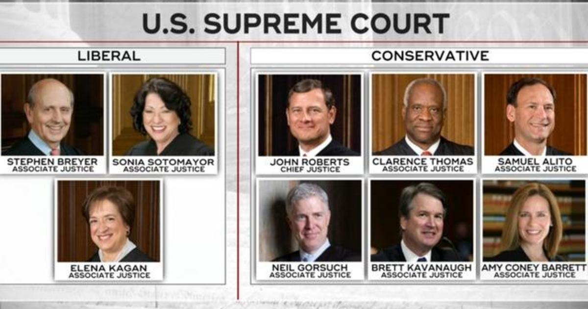 supreme court justices 2022 names