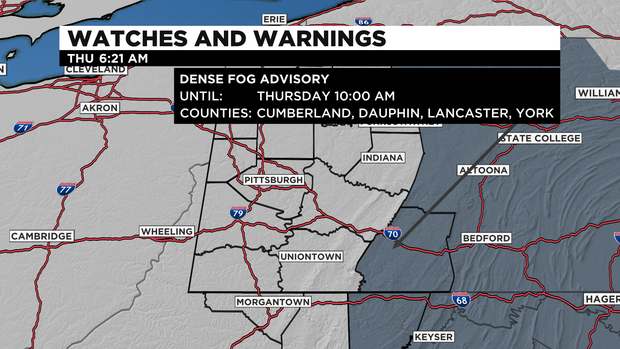 Watches And Warnings 