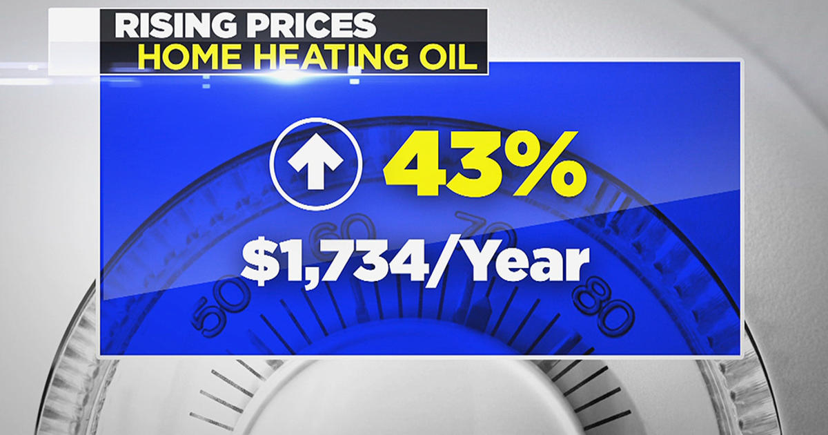 Cost Of Home Heating Oil Set To Soar This Winter CBS Boston
