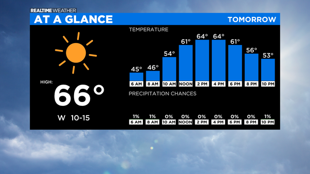 At-A-Glance-Tomorrow-29.png 