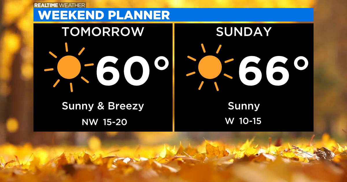 Chicago Weather: Chilly Tonight, Sunny And Cool Weekend - CBS Chicago