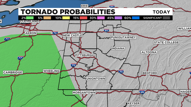 Tornado Probabilities 