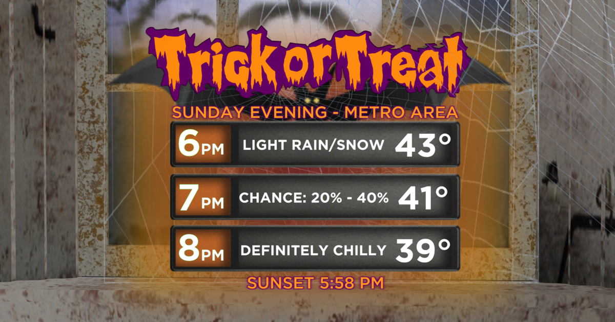 Denver's Halloween TrickorTreat Forecast Keeps Looking Colder, Light