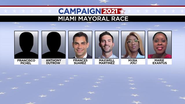 MIAMI-MAYORAL-RACE-prepro.jpg 