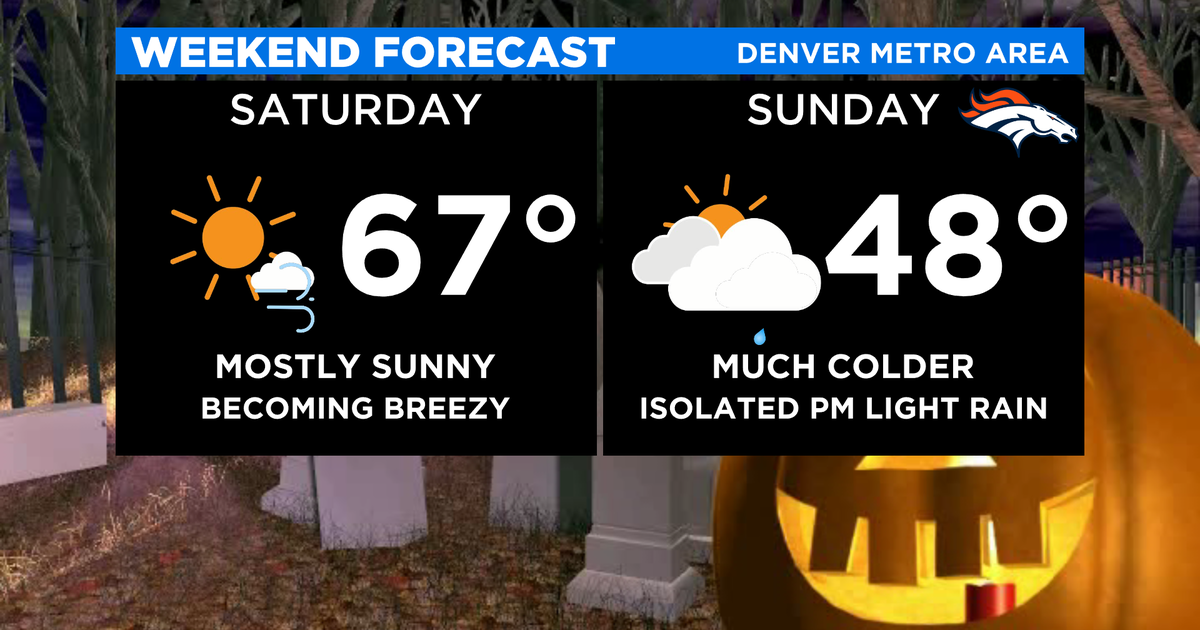 Denver Weather: Much Colder For Halloween And Possibly Wet For Trick-Or ...